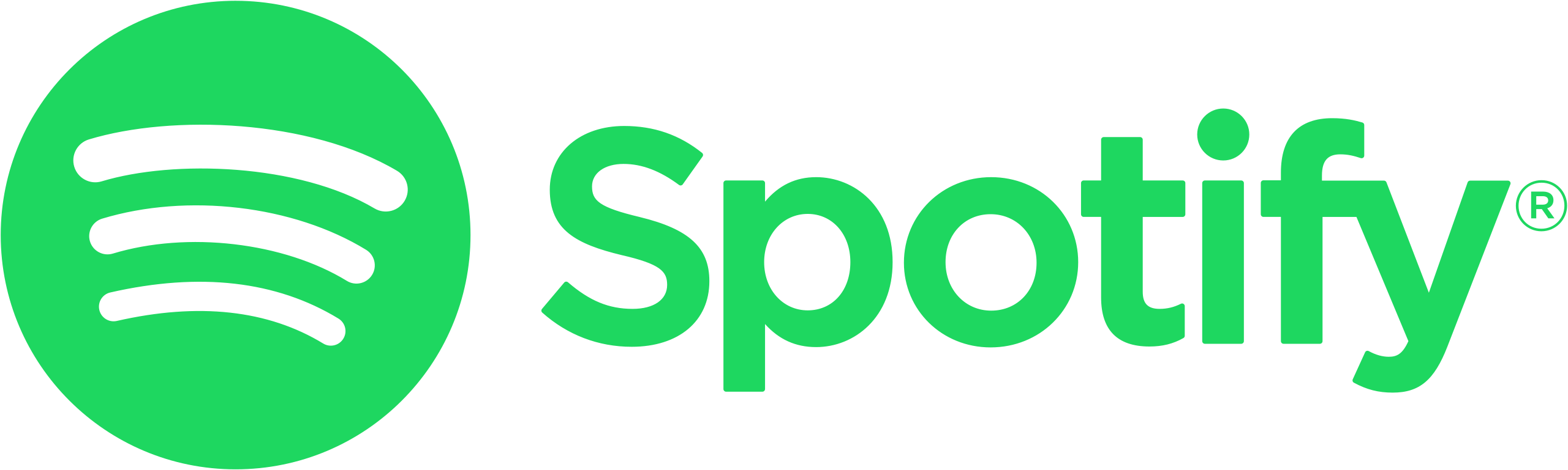 Spotify - Finding Peace 101 Podcast